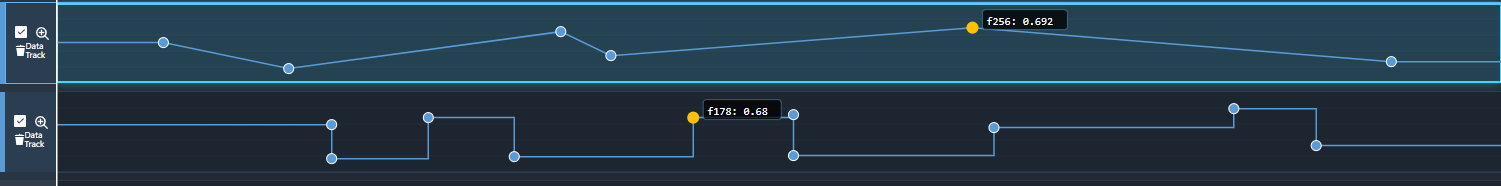 Data Tracks with Linear and Step interpolation curves