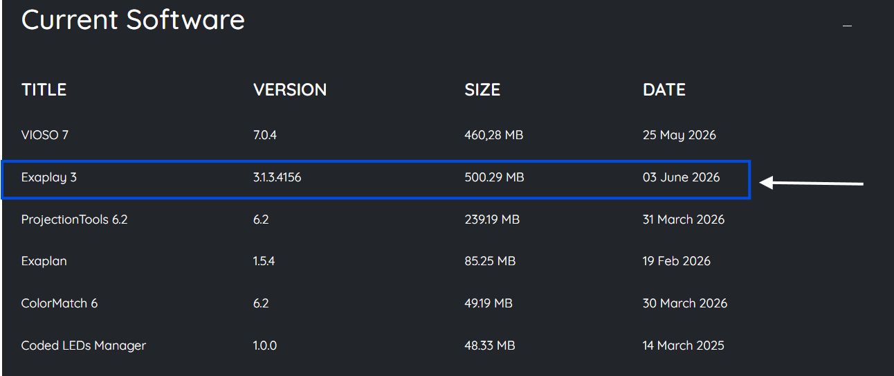 Download page