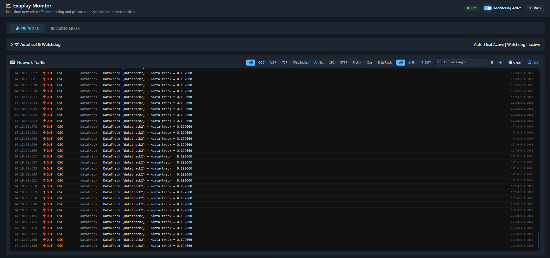 Monitor view