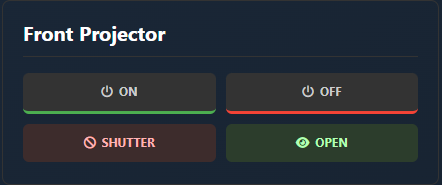 PJLink device in a user panel